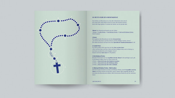 Zeig mir den Weg, Kommunikation mit Gott